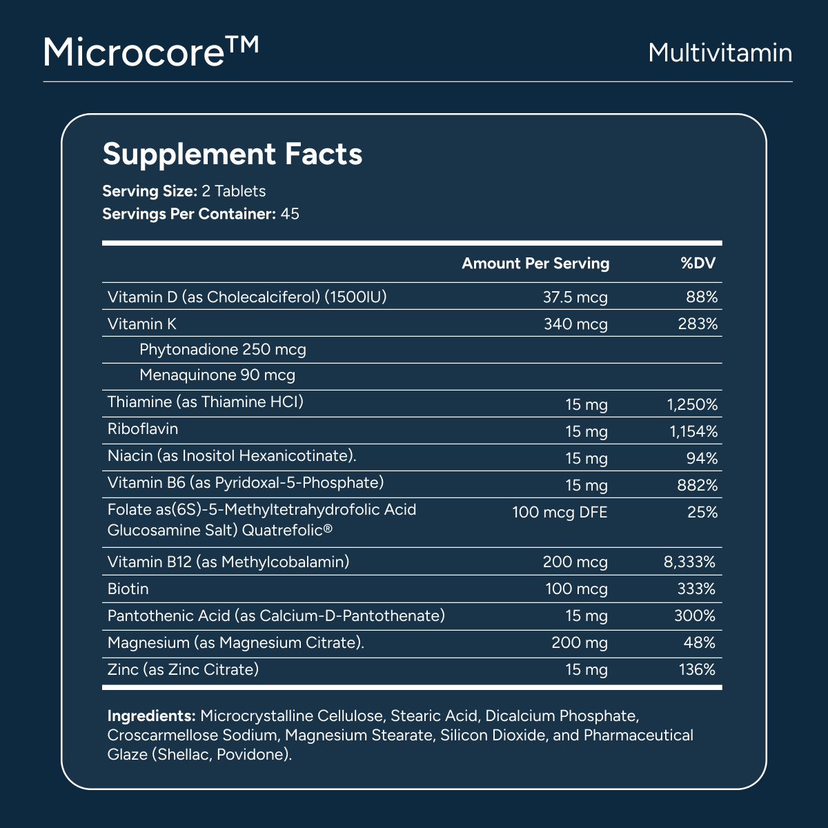 microcore™ - realscience athletics Images High... Microcore – RealScience Athletics