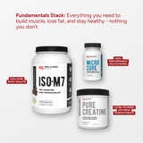 Fundamentals Stack