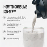 Iso-M7™