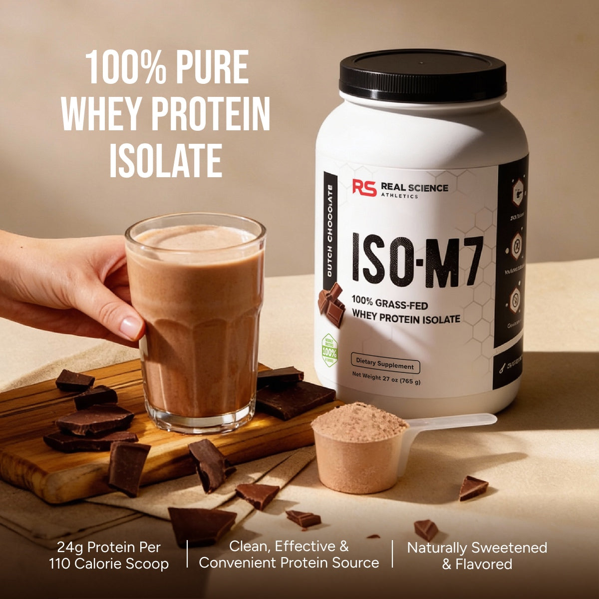 microcore™ - realscience athletics Images High... Iso-M7™ – RealScience Athletics