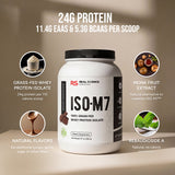Iso-M7™