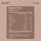 Iso-M7™