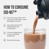 Iso-M7™