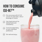Iso-M7™