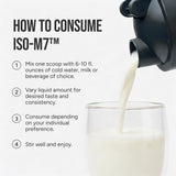 Iso-M7™