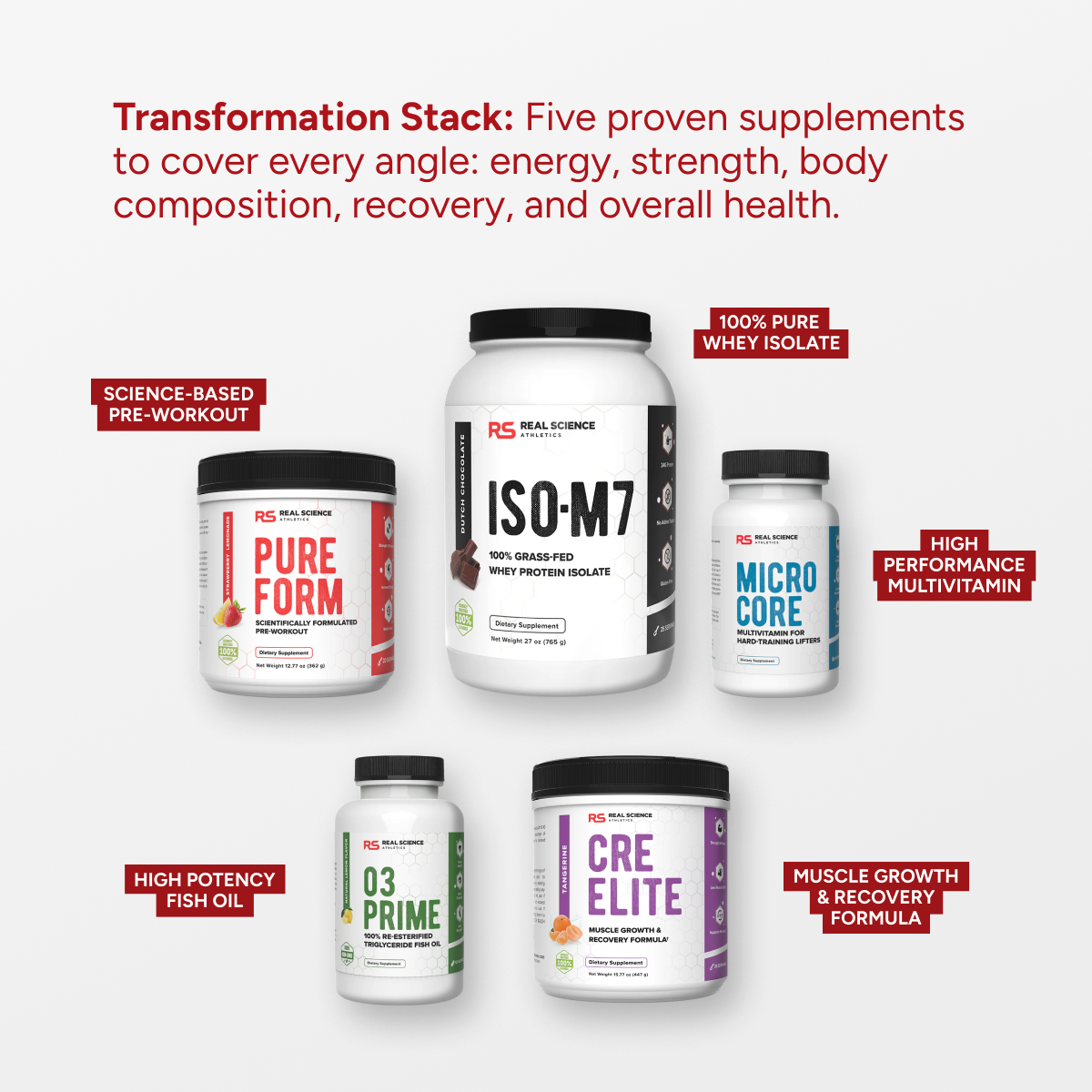 microcore™ - realscience athletics Images High... Transformation Stack – RealScience Athletics